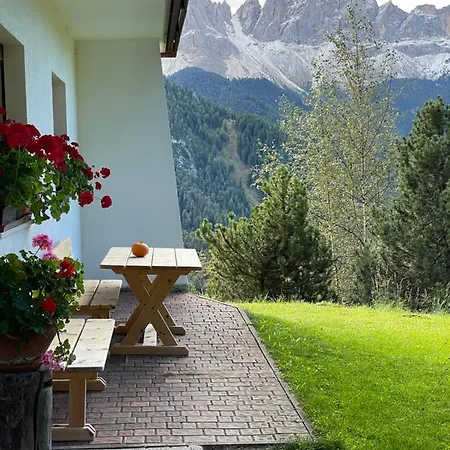 Apartment Panoramic Schopplhof *